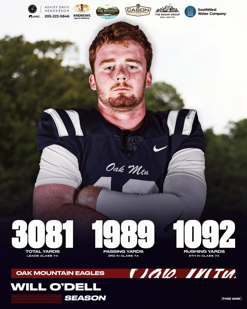 Oak Mountain Football tweet media