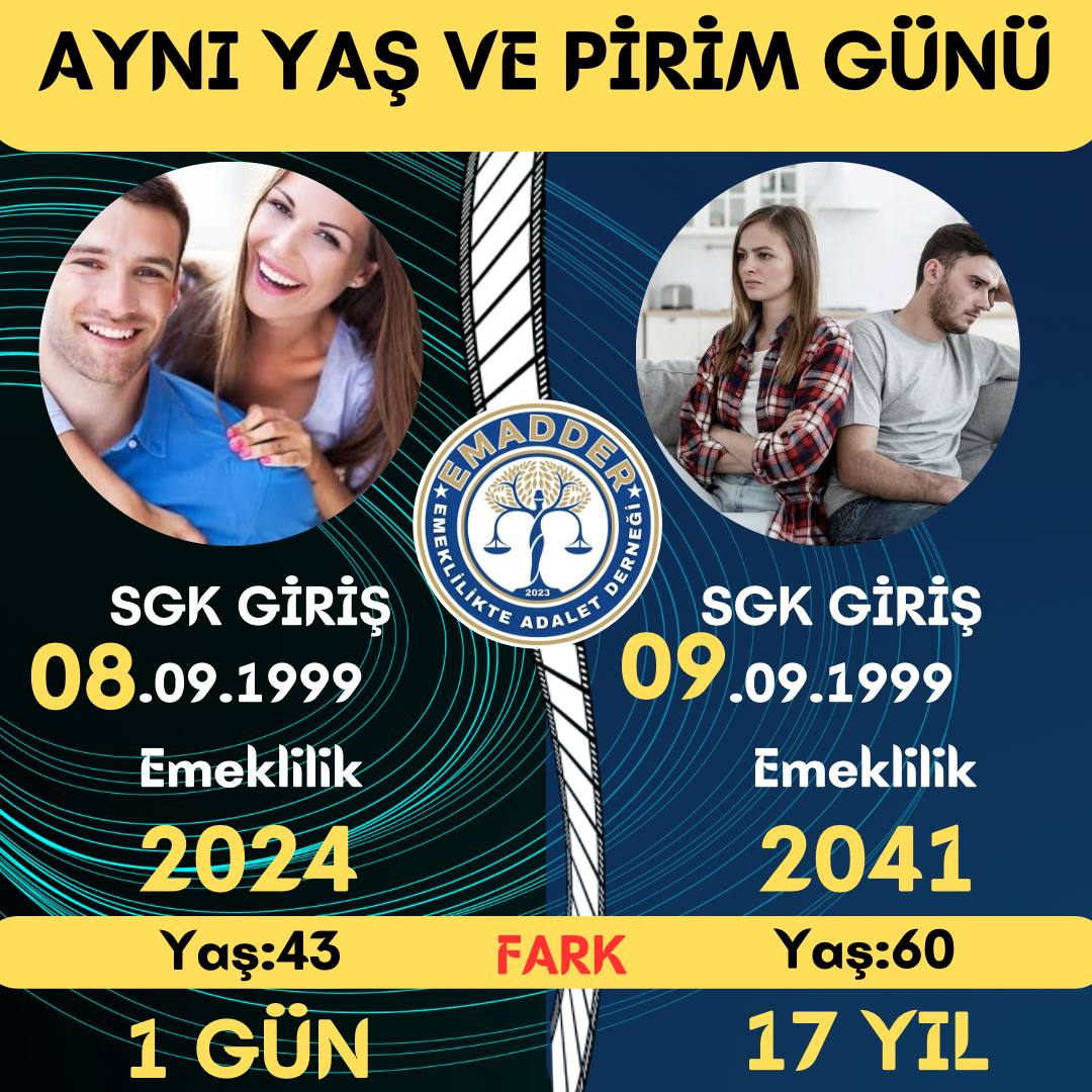 munlu184118's tweet photo. @yilmaztunc Kademeli çıktı mi sayın bakanım 
@yilmaztunc
@isikhanvedat
@memetsimsek
@AhmetAYDIN_02
#KademeLutüfDeğilHaktır https://t.co/NoJWbtQ3kK