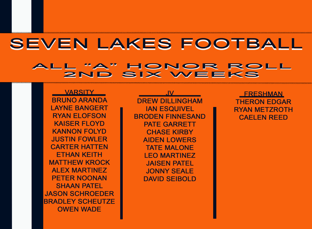 📚Congratulations to the following student athletes for being named to the 2nd 6 weeks "A"Honor Roll!