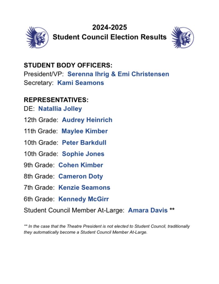 LiahonaPrep's tweet photo. Student Council results are out! https://t.co/Ku66ecZVTI