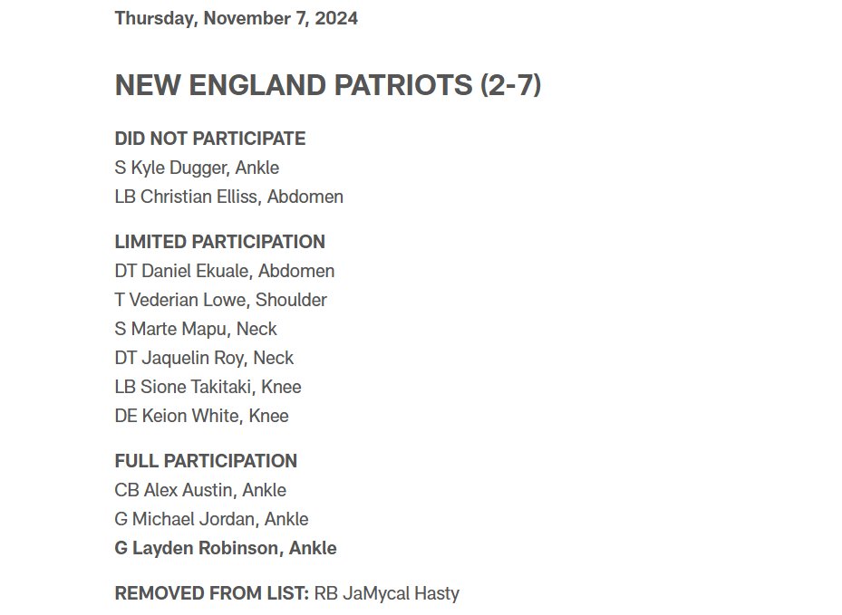 patsnationtm.bsky.social tweet media