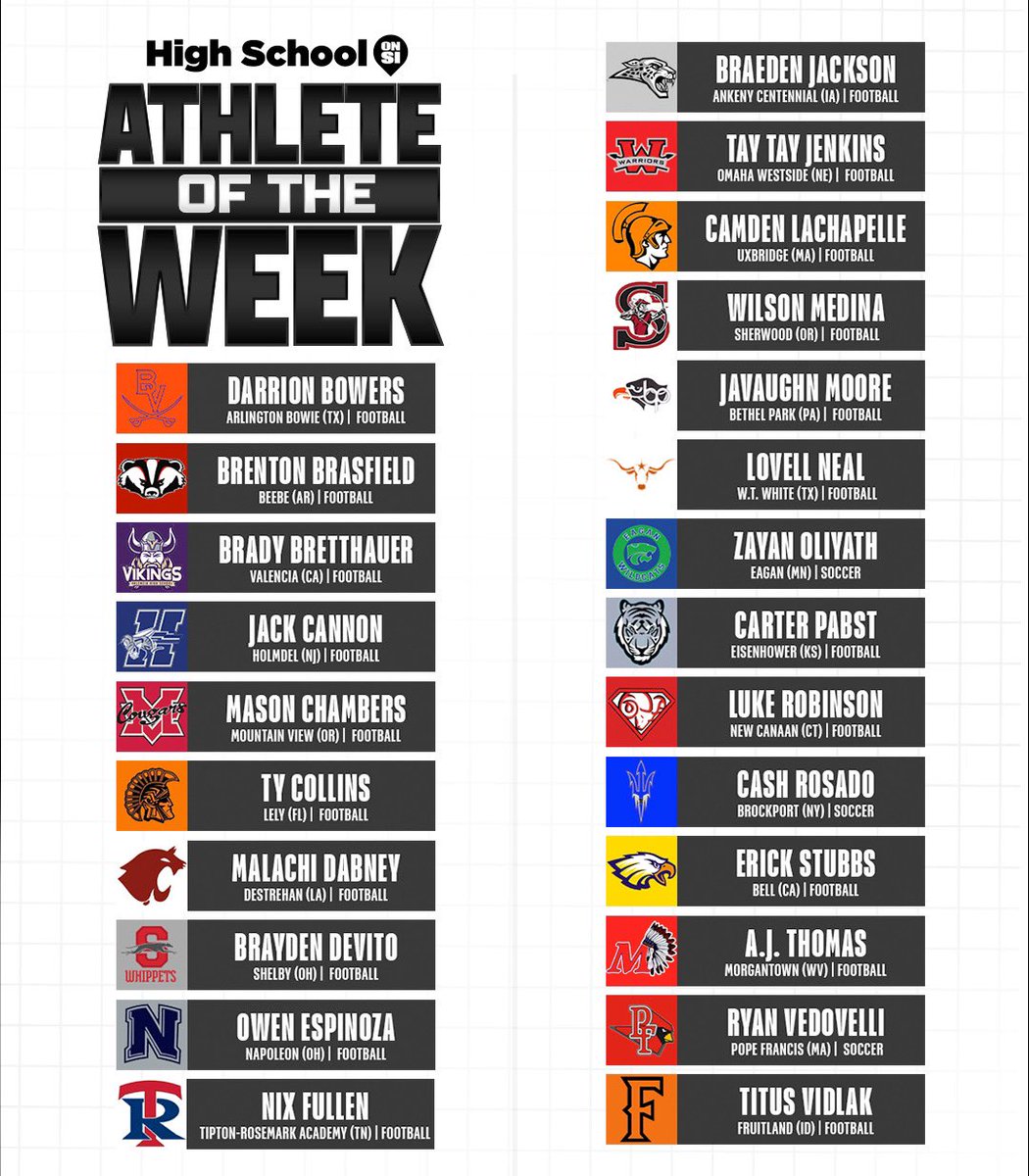 Who should be the SI National Boys Athlete of the Week? 🤩

🗳️ si.com/high-school/na…