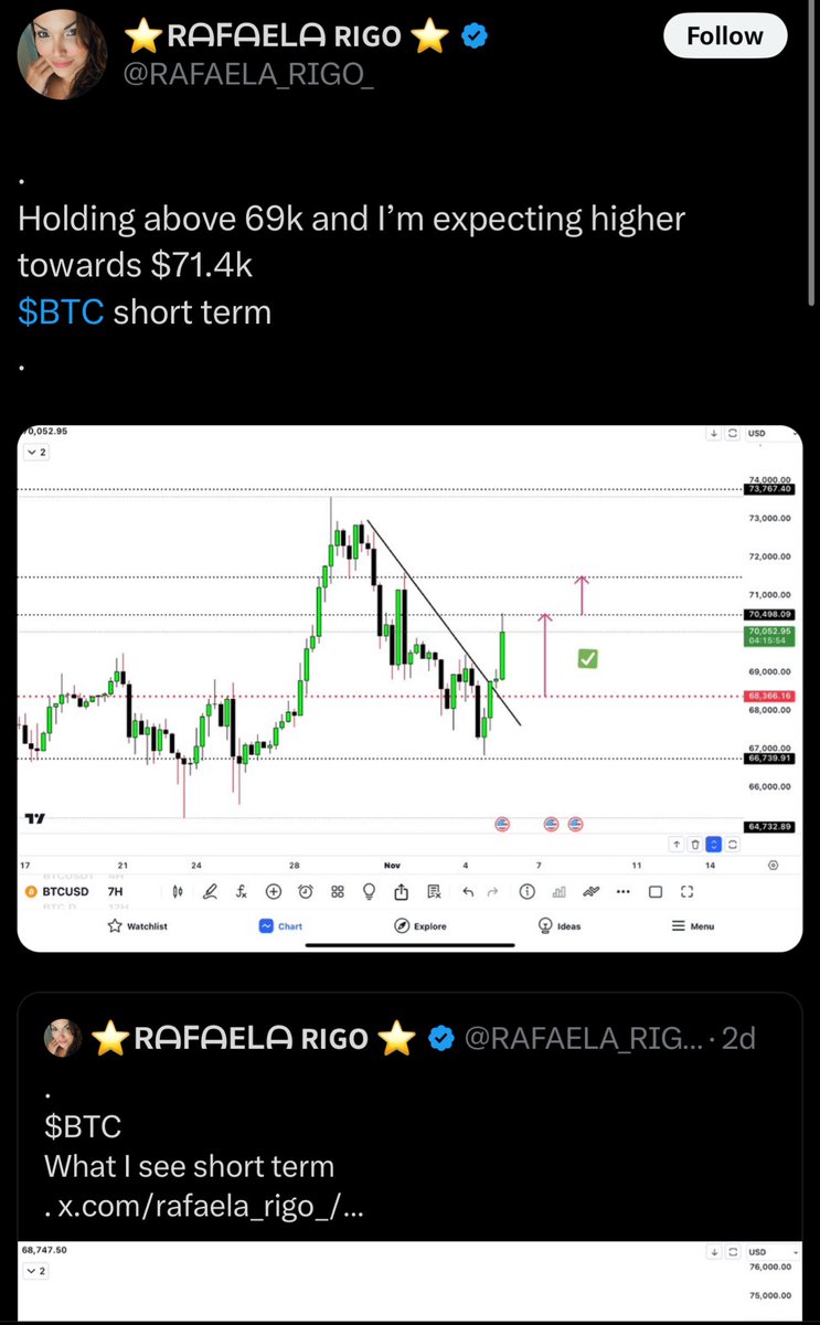 Cryptic Trades tweet media
