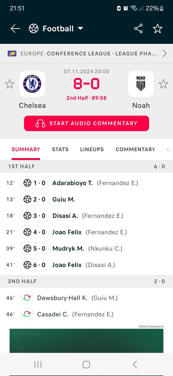 Noah not taken a beating like this since the flood! #chelseavsnoah