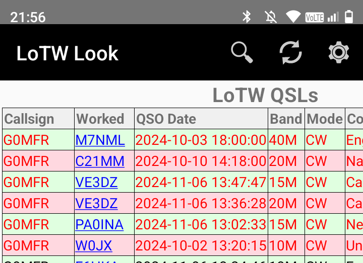 Gareth Ayre tweet media