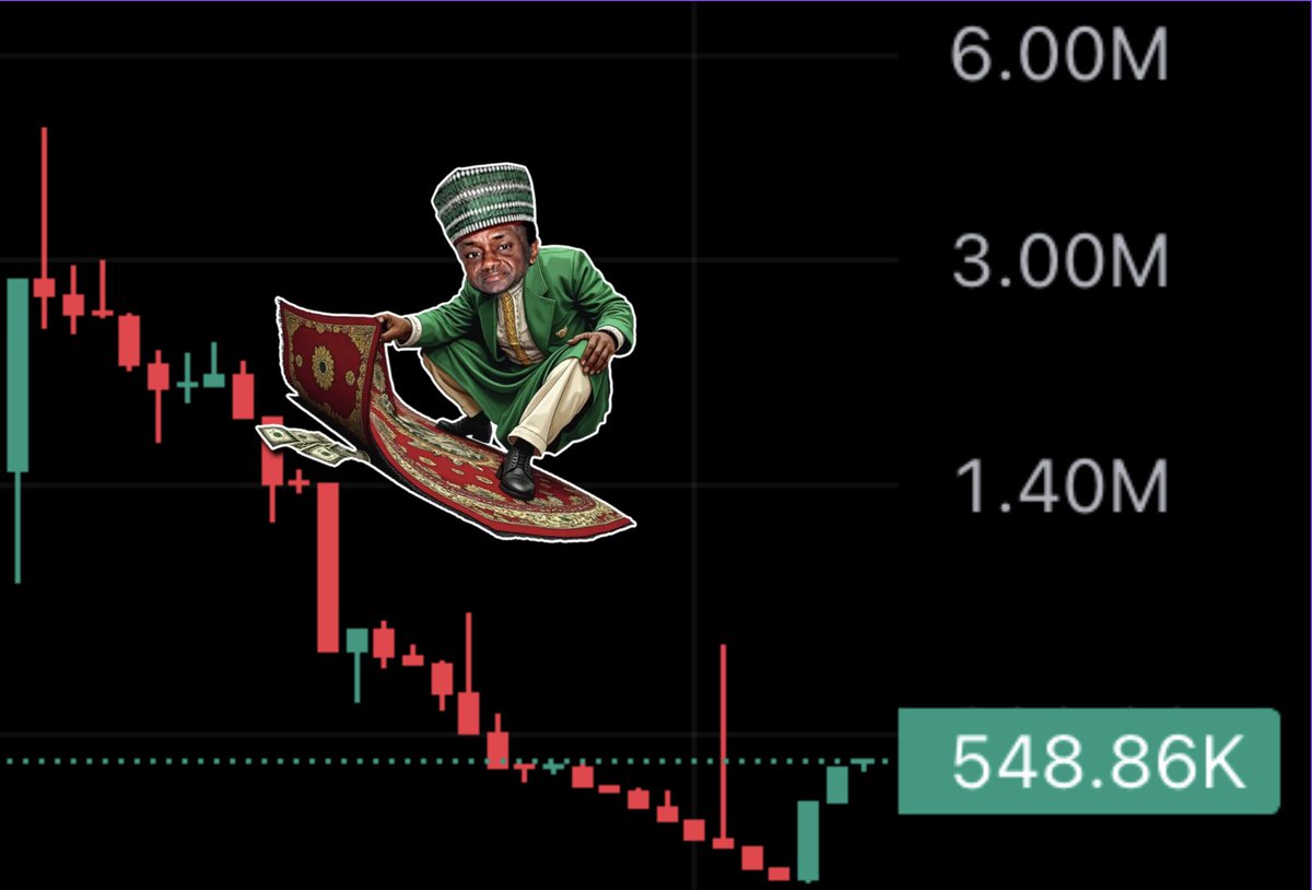 ligma bags 🚬 tweet media