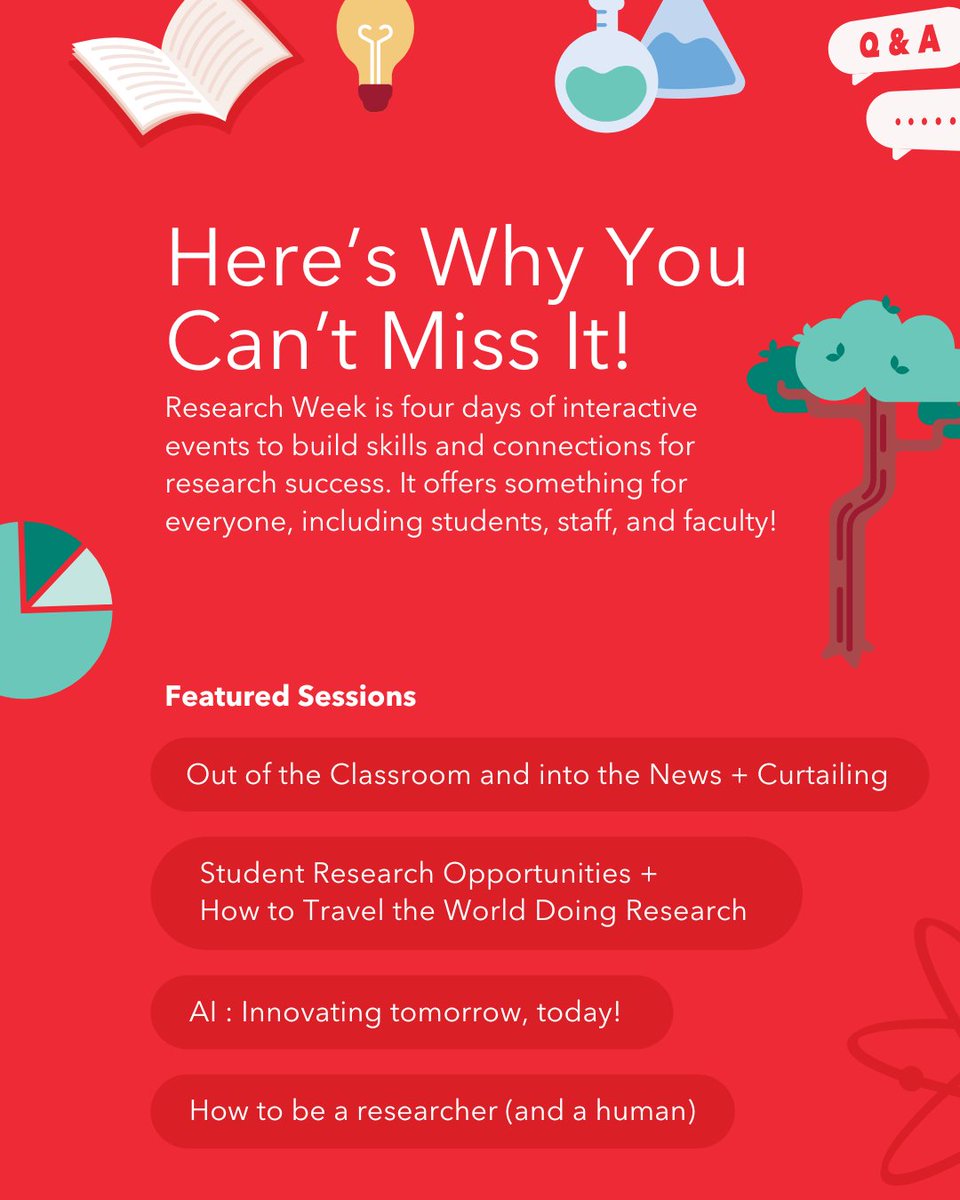 UWinnipeg Faculty of Graduate Studies tweet media