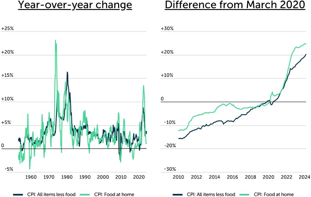 arnie arnesen Host of The Attitude WNHN, tweet media