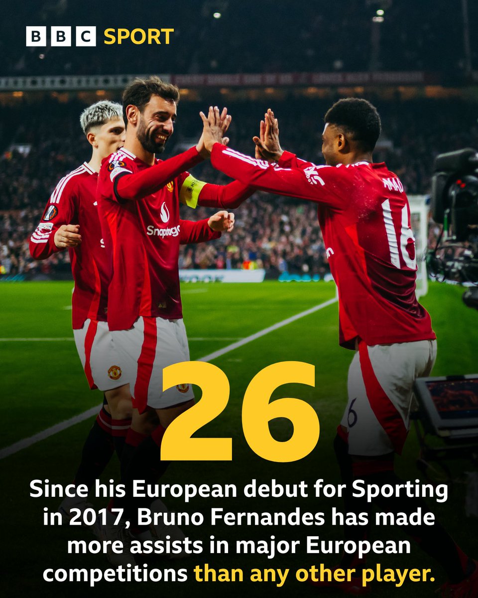 Bruno is happy to assist you 🤝

#BBCFootball #UEL #MUFC