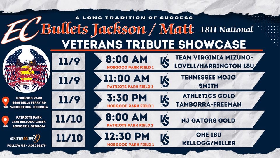 Headed to Atlanta this weekend! Excited for the opportunity to play with <a href="/ECB_Jackson/">@ECB_Jackson</a> Matt. Always the best time with these girls! 🇺🇸🔥🥎<a href="/tributeshowcase/">Tribute Showcase</a> 
<a href="/EastCobbBullets/">EC Bullets Fastpitch</a> <a href="/RBPD5015/">Matt Bodenheimer</a> <a href="/IHartFastpitch/">I❤️Fastpitch</a> <a href="/SBRRetweets/">Softball Recruiting Reposts</a> <a href="/LegacyLegendsS1/">Legacy & Legends Softball</a>