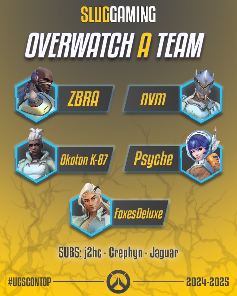 We're very proud to announce Slug Gaming's Overwatch A Team! 🎉

🛡️ <a href="/zbra_ow/">ZBRA</a> 
⚔️ <a href="/nvm_ow/">nevermind</a>
⚔️ <a href="/Okoton_K87/">Clockwork&Gear</a>
⚔️ j2hc
💉 <a href="/Psyche_58/">Psyche</a>
💉 <a href="/FoxesDeluxe_OW/">FoxesDeluxe</a>
💉 Crephyn

<a href="/OwJaguar/">Jaguar</a>