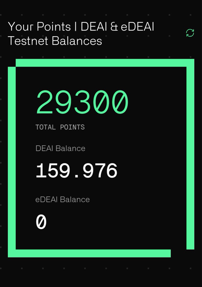 EarnStake's tweet photo. Done for today โ
๐ @zero1_labs $deai #zero1labs #cyphertestnet #Cypher https://t.co/nWpXeUutIa