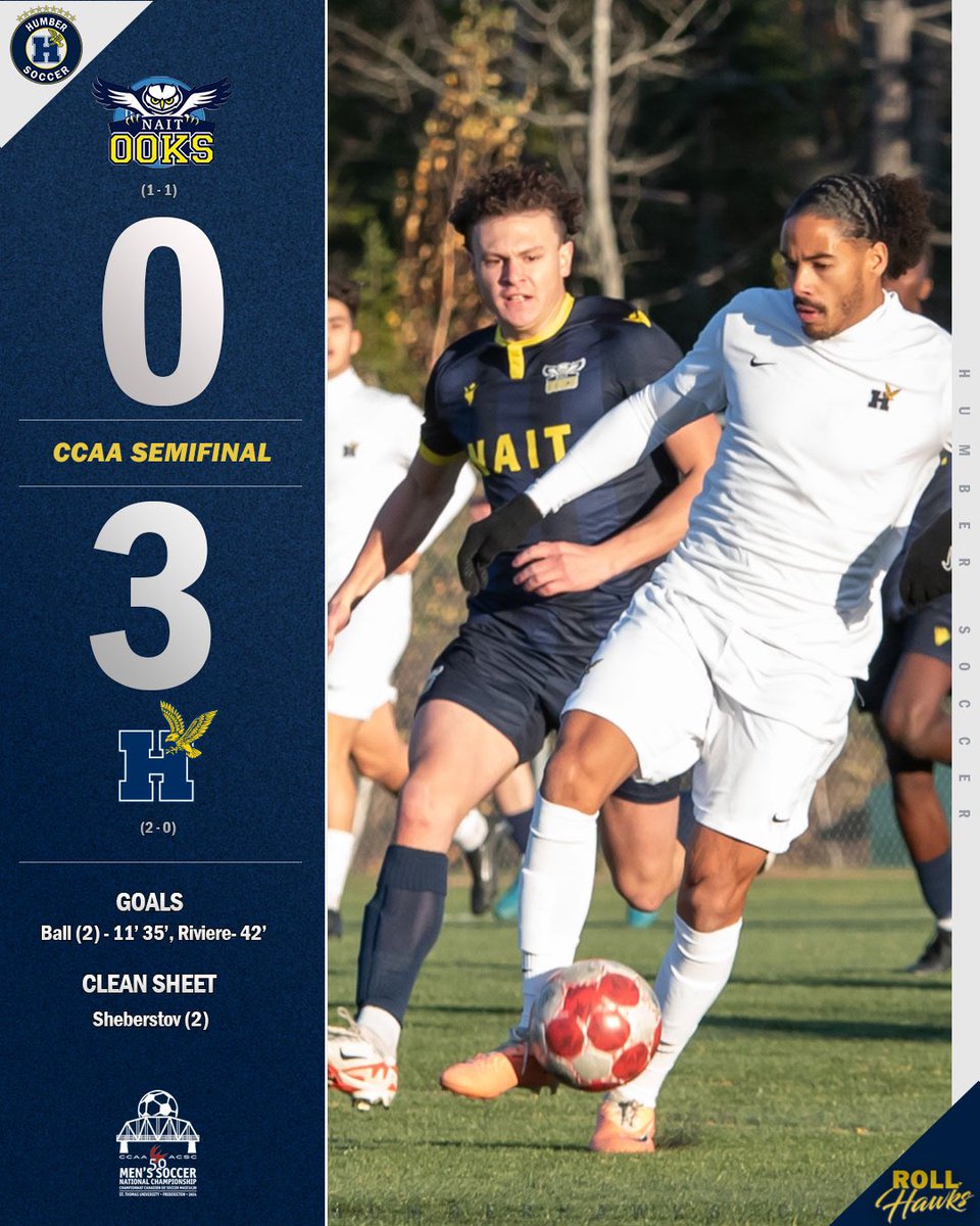 Playing for a national title Saturday

#CCAAmsoc2024 #RollHawks