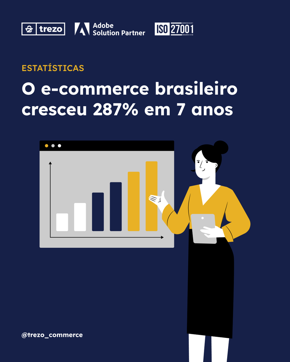 trezo_commerce's tweet photo. 🚀 Após o salto durante a pandemia, com um aumento de 80,9% entre 2019 e 2020, o setor continuou expandindo moderadamente:

📈 2021: aumento de 34,1%

📈 2022: aumento de 9,9%
 
📈 2023: aumento de 0,2%

Fonte: Fecomercio SP

#trezo #adobecommerce #magento #ecommerce #lojavirtual https://t.co/gYVvDsg8C2