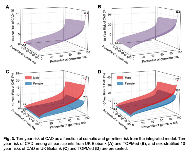Akl Fahed tweet media