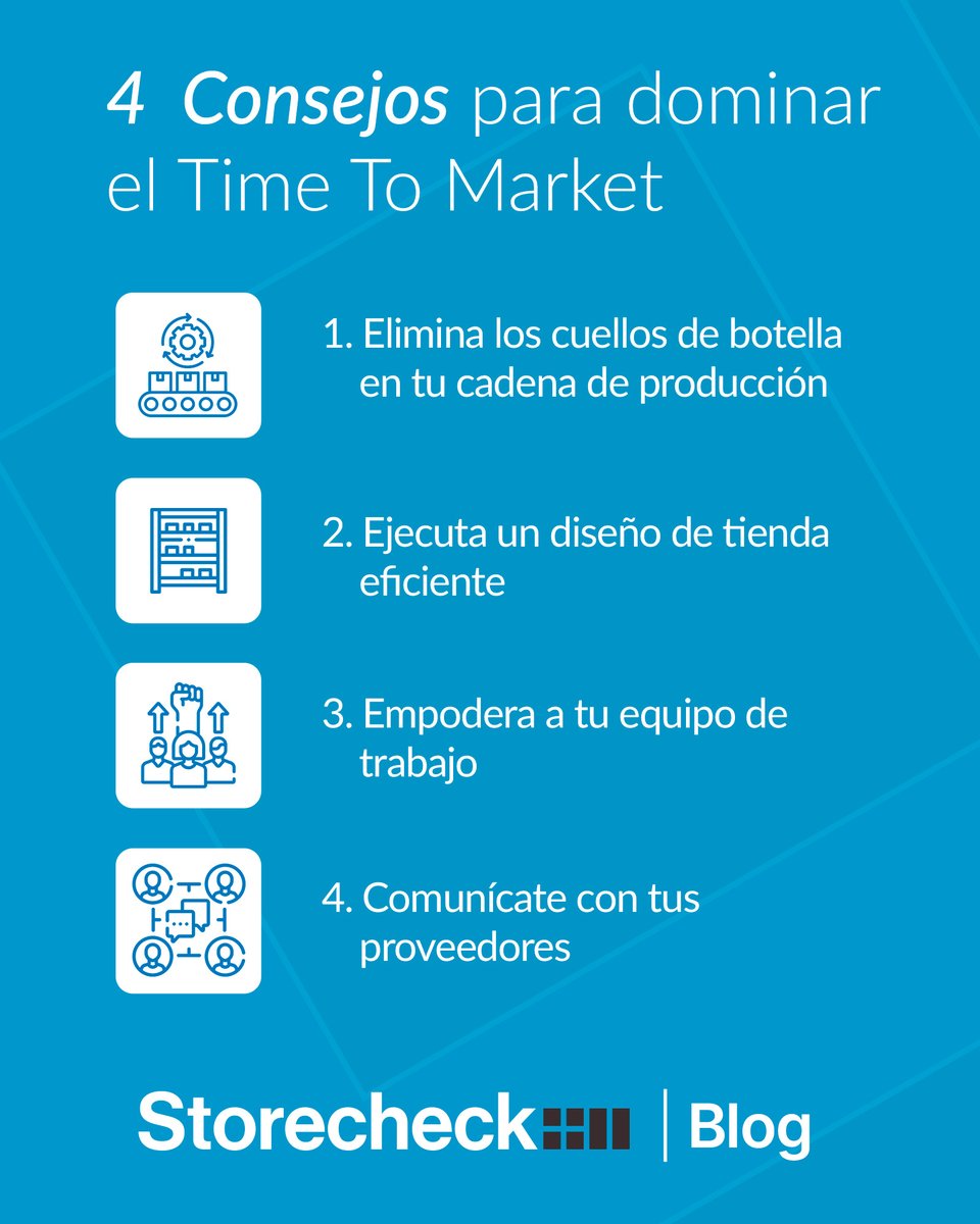 _Storecheck's tweet photo. Optimizar el Time to Market es clave para ser competitivo en retail. 🚀 ¿Listo para acelerar el lanzamiento de tus productos? Descubre 4 consejos para eliminar obstáculos y llegar al mercado antes que la competencia.

https://t.co/ySIKn2RHIw https://t.co/3myb3hgjh5