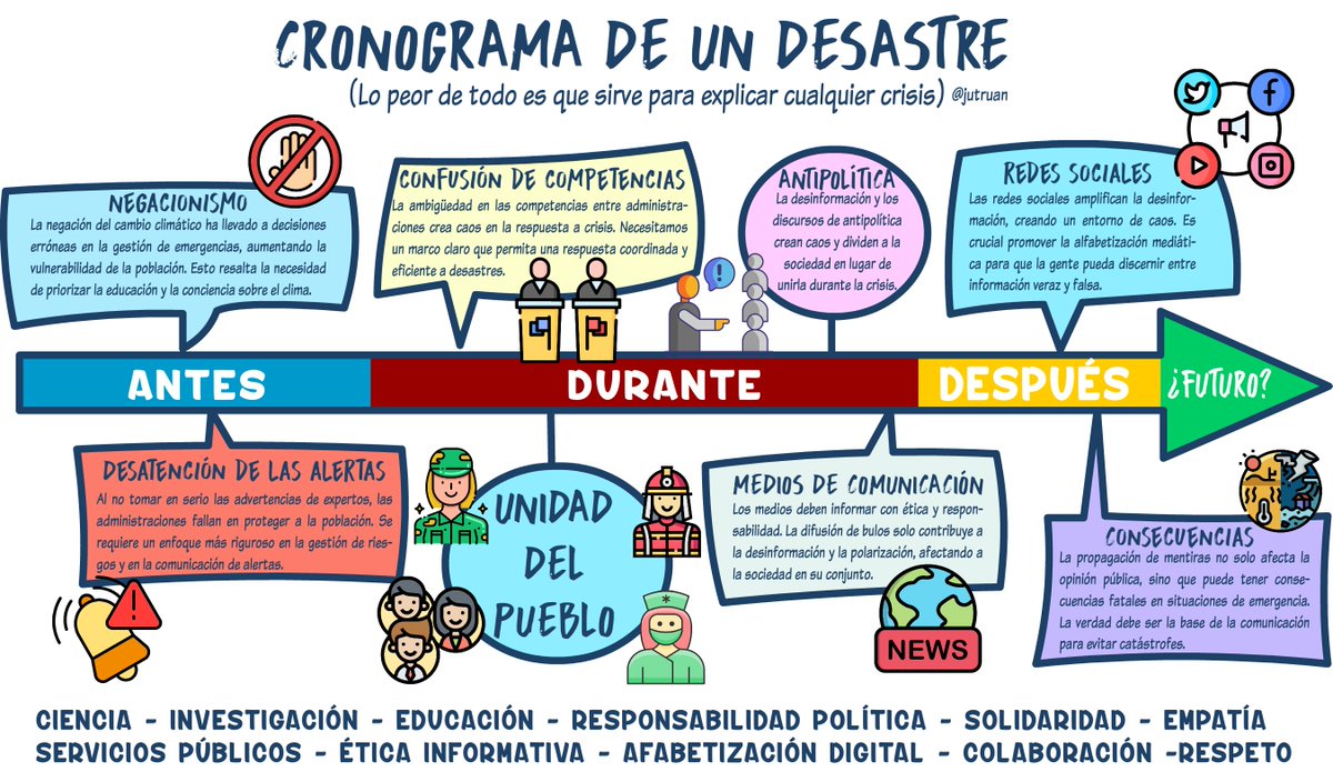 Julián Trullenque tweet media