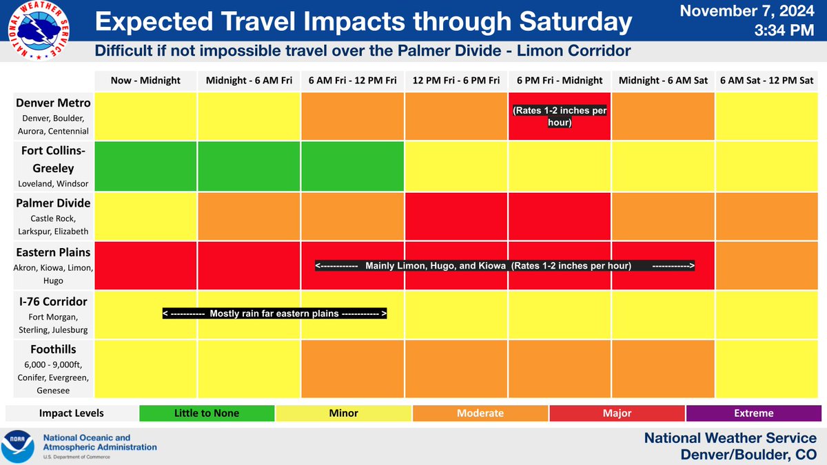⚠️A Winter Weather Advisory and Winter Storm Warning are in effect for portions of the forecast area from Friday morning through Saturday morning. Hazardous travel conditions are expected. Stay informed with road conditions through cotrip.org #cowx