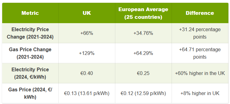 Steve Hughes 🇬🇧 🇪🇺 Remember better? #RejoinEU tweet media