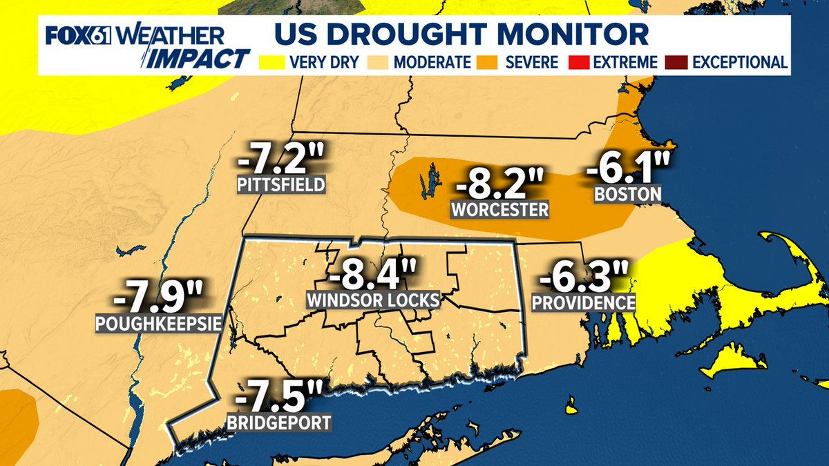 DeshaunRob_Ct's tweet image. Drought conditions continue to worsen across the state. Currently, all  of Connecticut is under a moderate drought. Next chance for rain is late Sunday into Monday. However, rainfall totals will remain below 0,5&apos;&apos;. #fox61