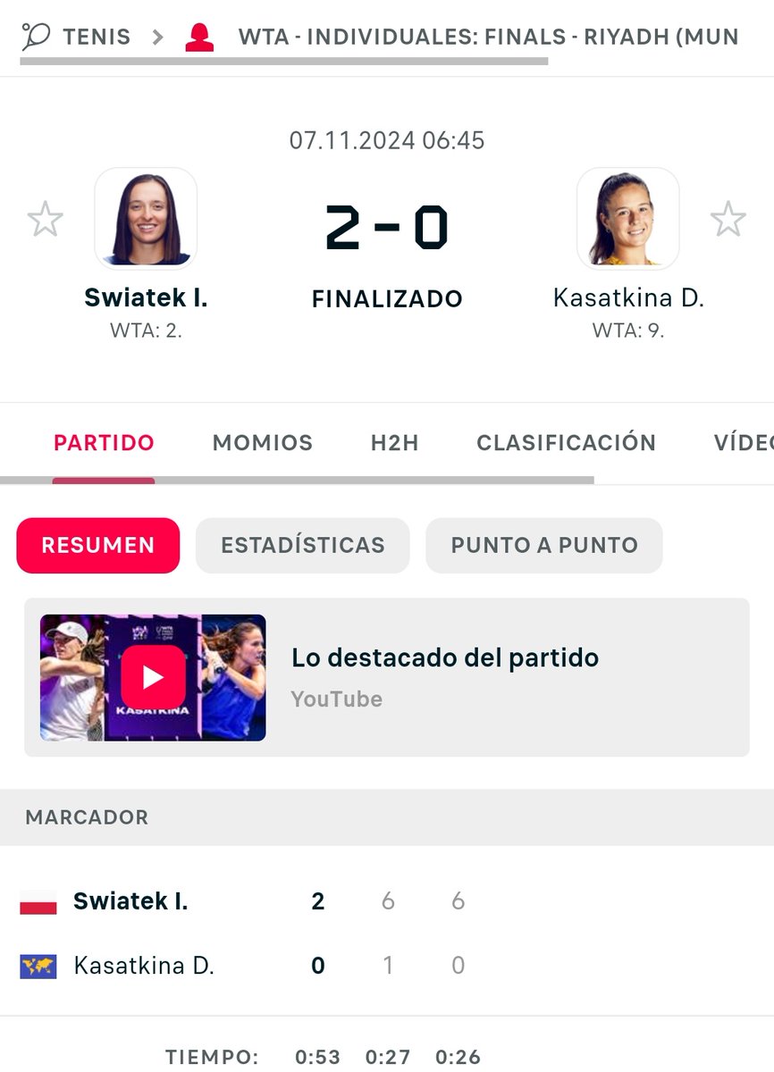 tipstereando's tweet photo. #FREEPICK cobrado!!! ✅️✅️✅️
Ambos tenistas ganan sus partidos 2 sets a 0. Partidos sencillos y momios jugosos. Atentos que más tarde subo otro freepick 😎💰 https://t.co/3RttAt3BdA