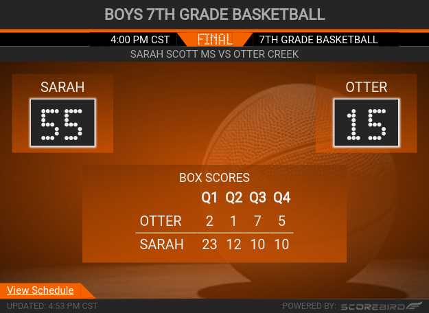 SSScotties's tweet photo. Final
Otter Creek: 15
Sarah Scott: 55
Boys 7th Grade Basketball
-------------------
@ssms_athletics https://t.co/166LB0QJIV