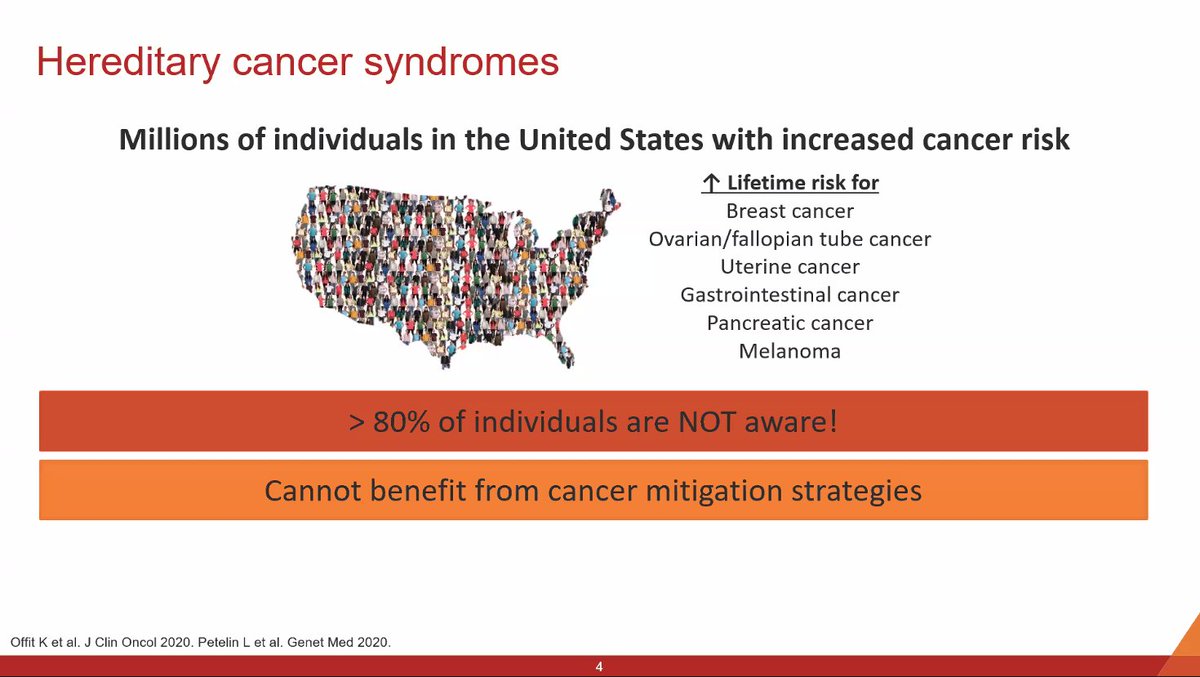 What can providers do to help prevent cancer by identifying those w/elevated risk? &gt;80% of individuals aren't aware of genetic risk factors/increased cancer risk, can't benefit from mitigation strategies. Excellent #grandrounds by #gynonc and @dukeu alum Melissa Frey, MD, MS.
