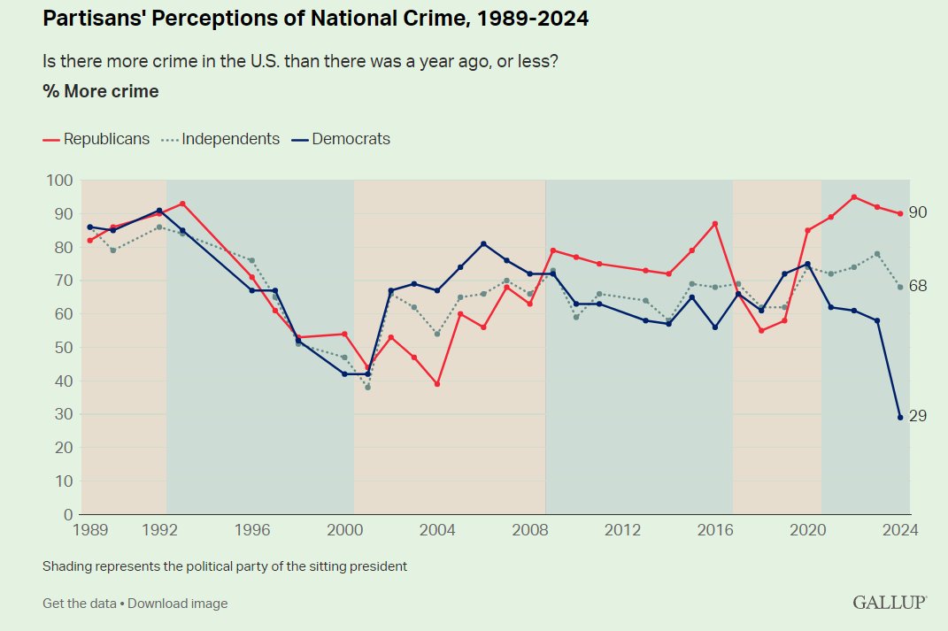 Jared Ryan Sears tweet media