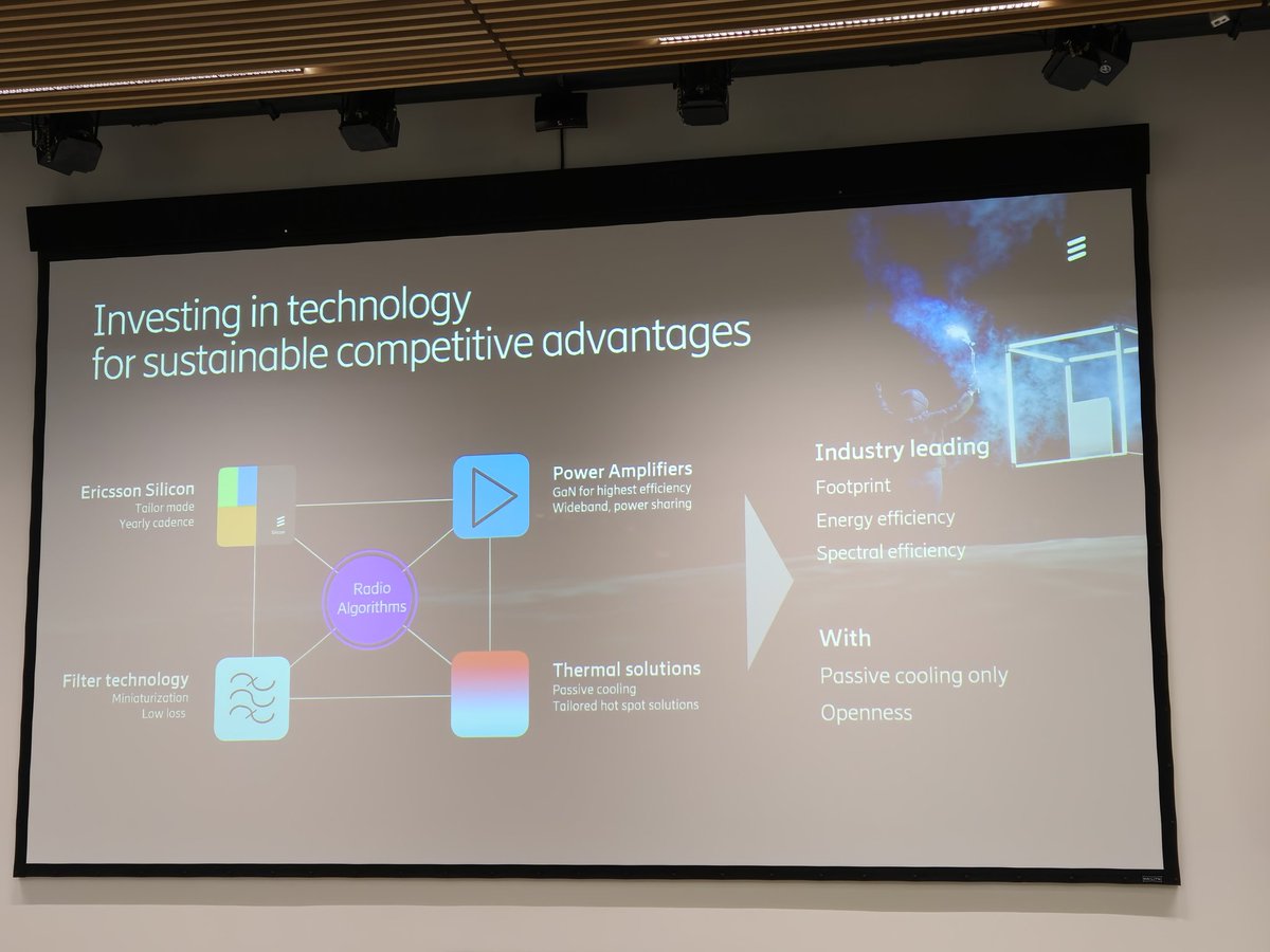 MyTechMusings's tweet photo. .@ericsson which was once #OpenRAN skeptic now boasts score of #oRAN products
#EricssonAnalystEvent https://t.co/R3lENmjPcN