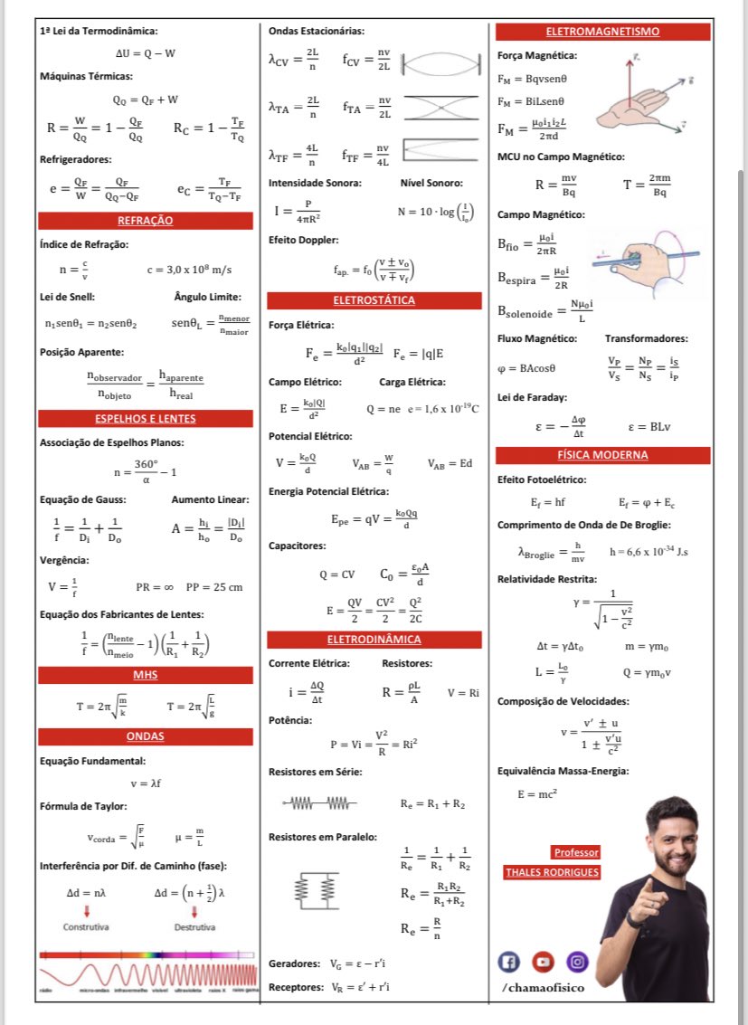 heyoonstudies's tweet image. tava liberando espaço do meu tablet e achei esse material com as principais fórmulas de física e eu usava muitooo, vi quinhentas vezes na semana do enem 2 dia kkkkkkkkk deixando aqui caso ajude alguém