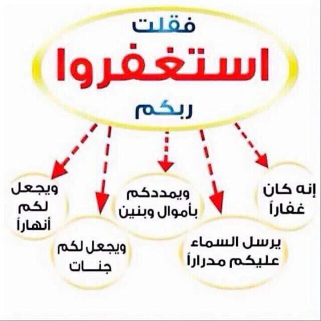#كلام_من_القلب
تصبحون على خير