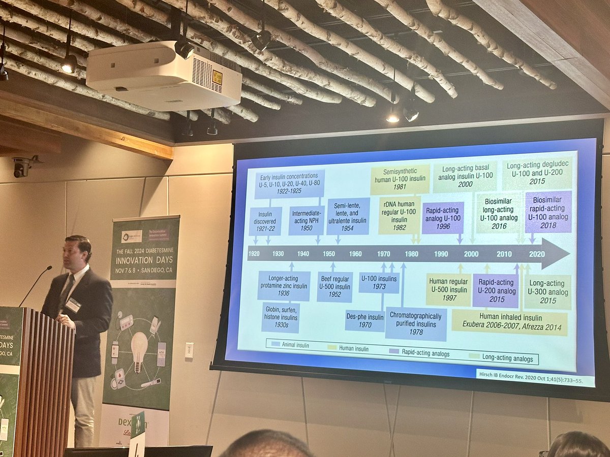 DData_Diabetes's tweet image. Dr. Robert Thomas from UC San Diego talked about weekly basal insulins and brought up the idea of under dosing the weekly basal and using a pump or daily basal to make up the remaining insulin. This could decrease the risk of both DKA and hypoglycemic.

#DData2024