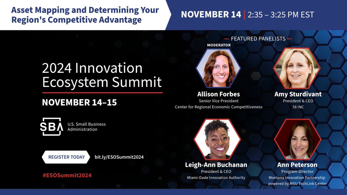 sbirgov's tweet photo. Join us at @SBAgov's #ESOSummit 2024 for a conversation with ecosystem builders leveraging different tools and processes to conduct regional asset mapping and build upon their region's competitive advantage. @CRECnet 58 INC @mdiamiami @TechLinkSBIR RSVP: https://t.co/OdMzSUQ2tF https://t.co/B0ubhkNvsO