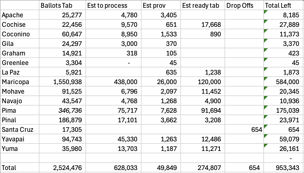 George Khalaf tweet media