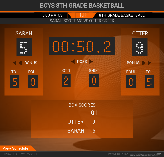 SSScotties's tweet photo. Q1 End
Otter Creek: 9
Sarah Scott: 5
Boys 8th Grade Basketball
-------------------
Stream live score: https://t.co/i1TqCCG7iT
@ssms_athletics https://t.co/hwe6EPNOWz