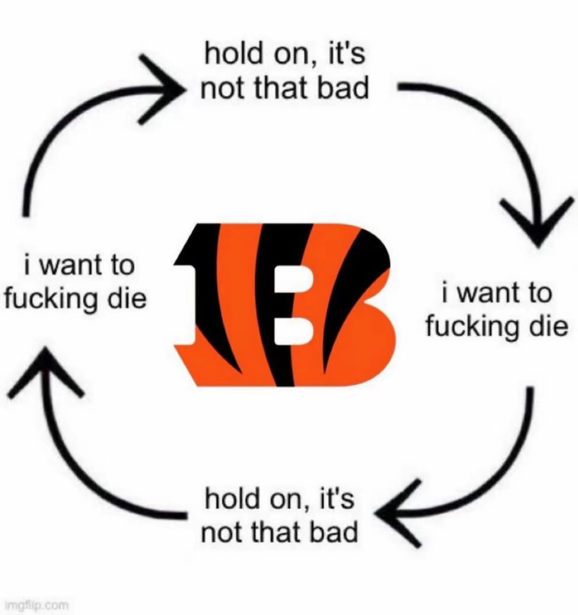 joemfburrow's tweet photo. https://t.co/rov0Vg5TLW