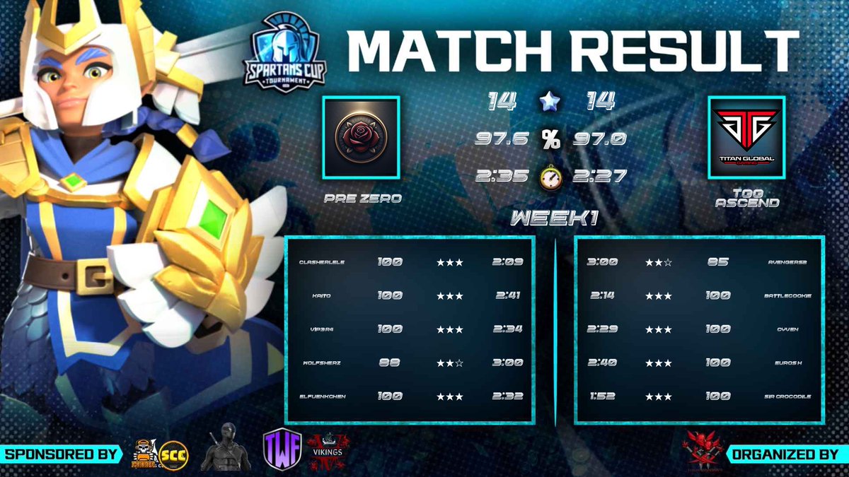 PreZero_ tweet picture