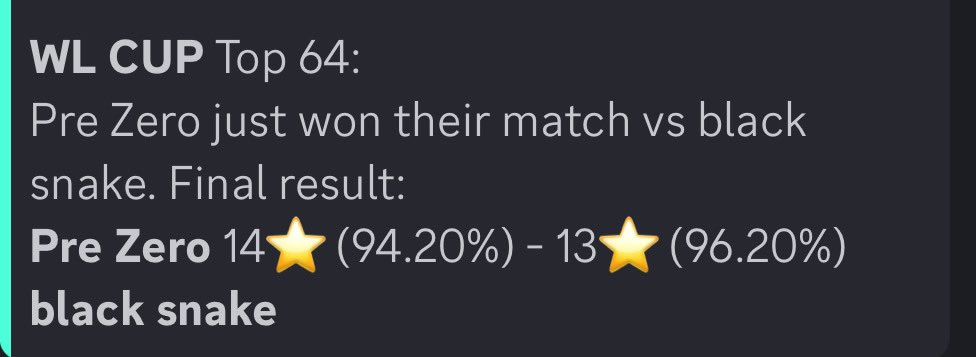 After our three matches today, we were able to win two out of three 🙏🔥

WL Cup Ro64 ✅

WSA Cup Ro16 ❌

Spartans Cup Week 1 ✅