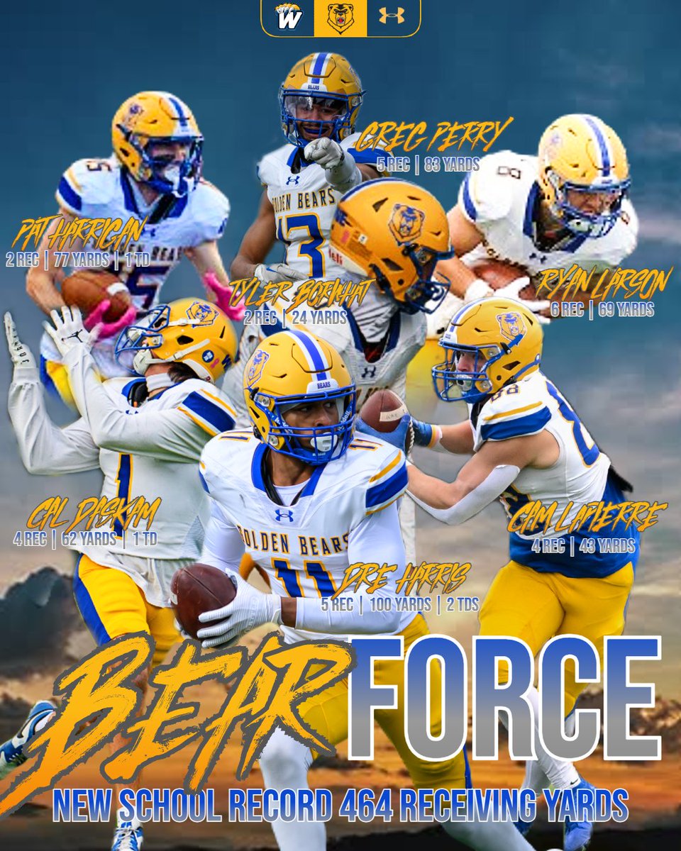 #TBT to last Saturday and a record breaking performance. Shoutout to all the playmakers! #AlwaysOn