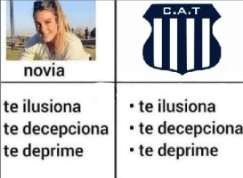 LudelCAT's tweet photo. Que culiado este Talleres capitulo 19131998 https://t.co/e7YSFFJ78J