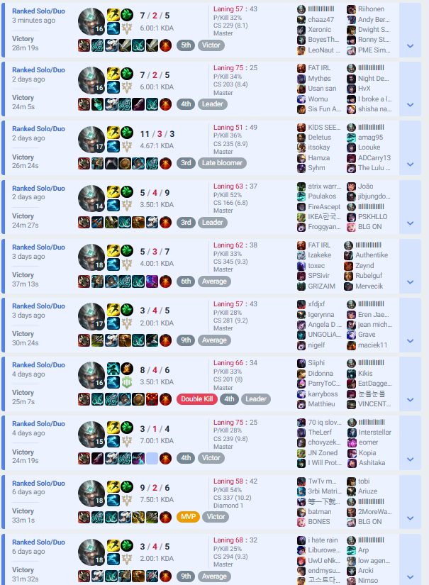 PChaddouk's tweet photo. Plot armor https://t.co/X4fSJDXsog