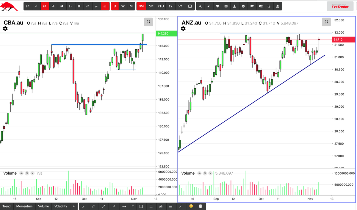 Pro Trader tweet media