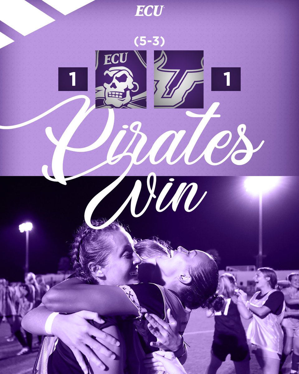 East Carolina Soccer tweet media