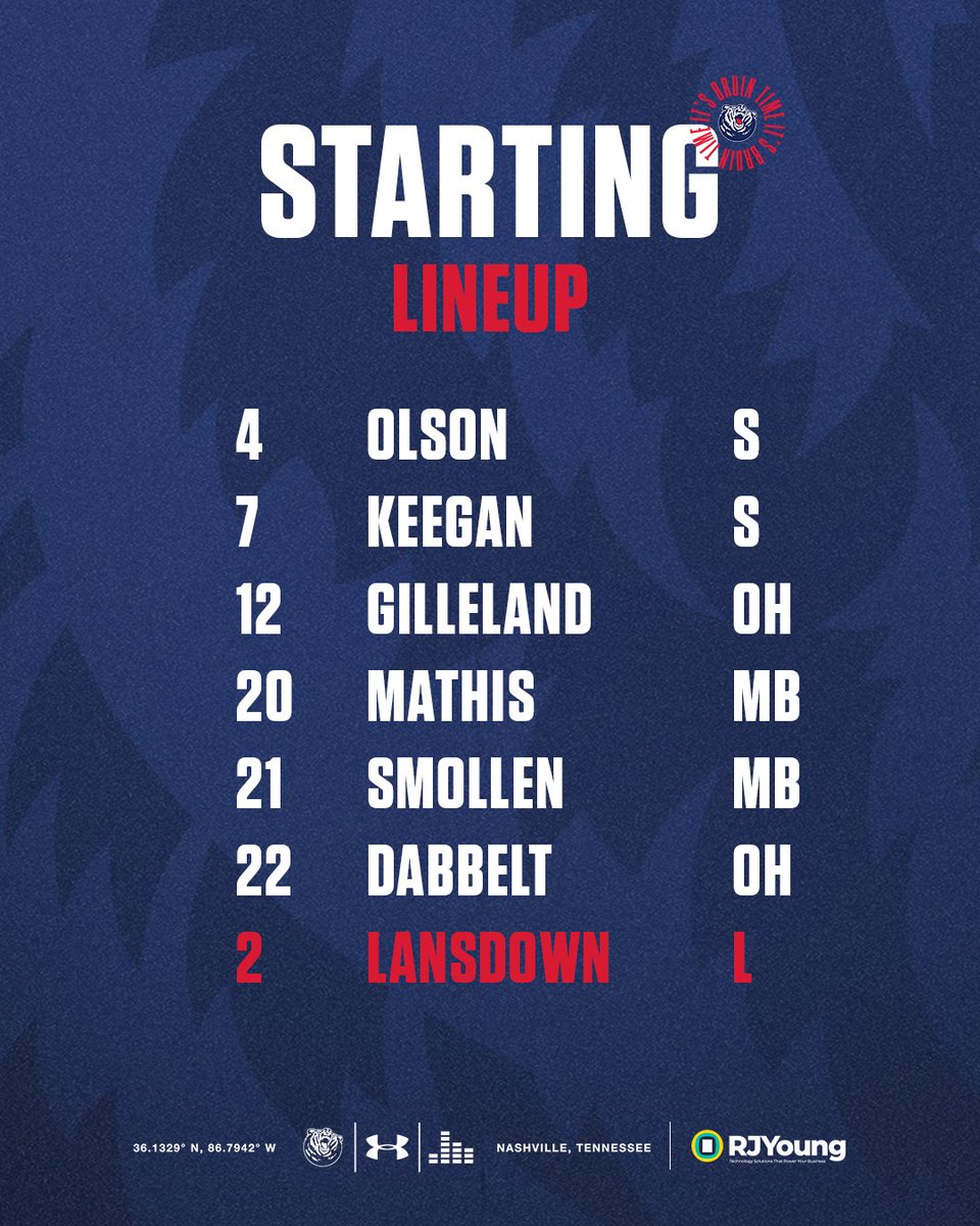 Go time⏰

#ItsBruinTime