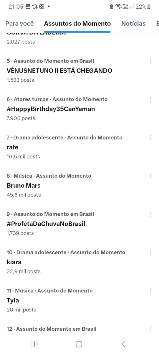 Em sexto
 Vamos subir mais Canolas
#HappyBirthday35CanYaman