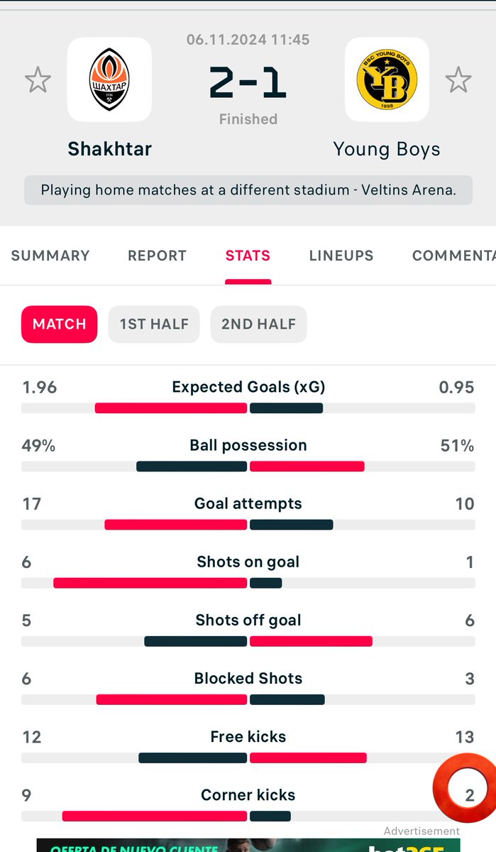 IamLPicks1's tweet photo. ❌❌Lost❌❌
🇪🇺 UEFA Champions League
⚽️ Shakhtar Donetsk vs  Young Boys 
📊 Young Boys TT Ov 4.5 Córners 
📈 1.94
🏦 2U = 10% Bank
👨‍💻 74BKF

#GamblingTwitter #Soccer #SportsPicks #UCL  #1xbet #uefachampionsleague #POTD #Wednesday #Miercoles #BenditaChampions https://t.co/7eg4EDCFoM