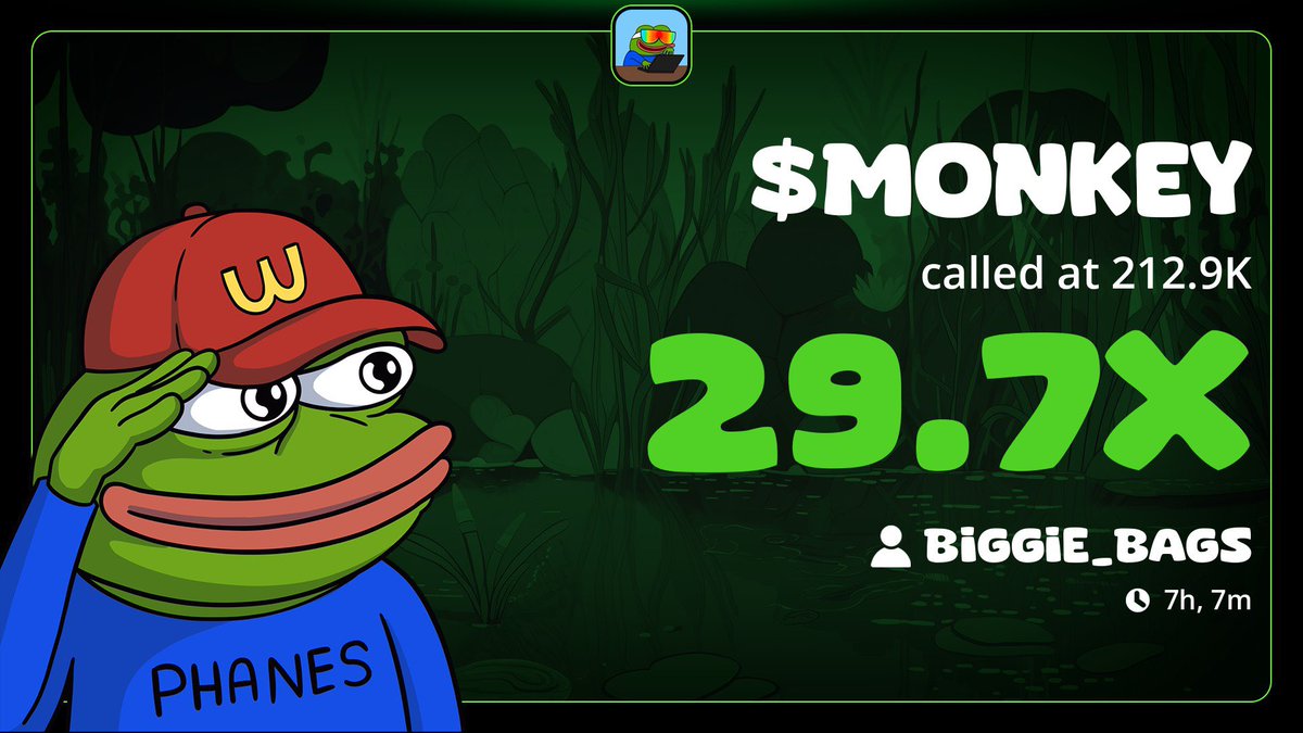 BiggieBags1's tweet photo. $MONKEY have they still not caught the monkey on #Solana?? 

Biggie caught it at $200k a few hours ago for a 30x 
Invite to trade TG in my bio https://t.co/hu4TXT4Udd