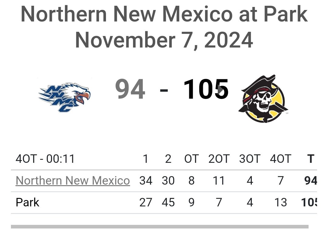 Cascade Hoops Talk tweet media