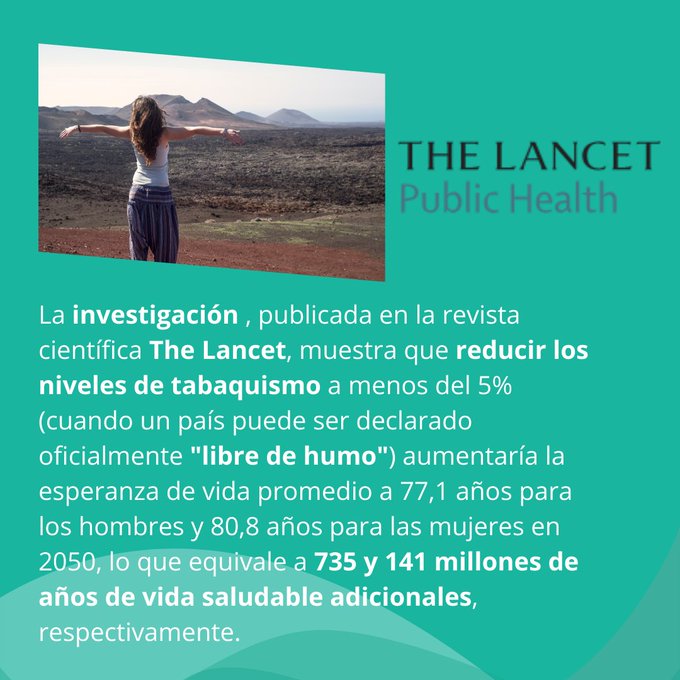 La investigación , publicada en la revista científica The Lancet, muestra que reducir los niveles de tabaquismo a menos del 5% (cuando un país puede ser declarado oficialmente "libre de humo") aumentaría la esperanza de vida promedio a 77,1 años para los hombres y 80,8 años para las mujeres en 2050, lo que equivale a 735 y 141 millones de años de vida saludable adicionales, respectivamente. 