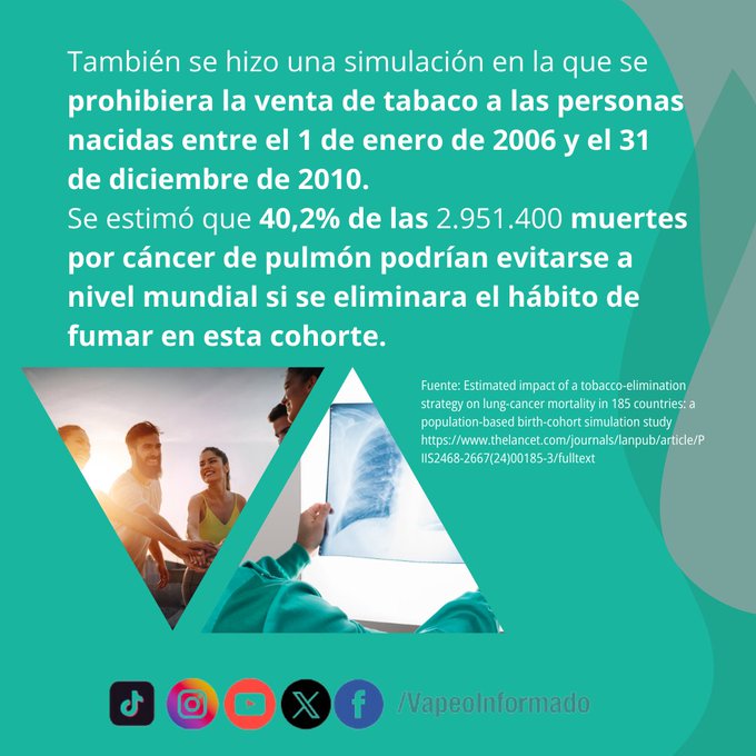 También se hizo una simulación en la que se prohibiera la venta de tabaco a las personas nacidas entre el 1 de enero de 2006 y el 31 de diciembre de 2010. Se estimó que 40,2% de las 2.951.400 muertes por cáncer de pulmón podrían evitarse a nivel mundial si se eliminara el hábito de fumar en esta cohorte.